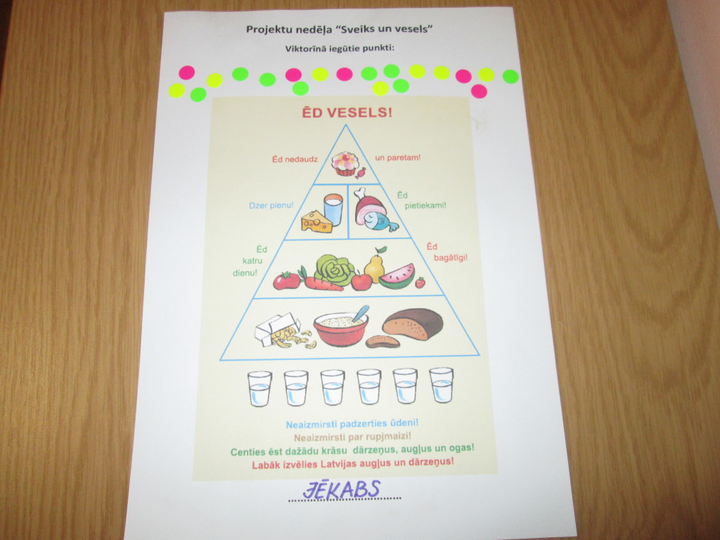 Projektu nedēļa pirmsskolā